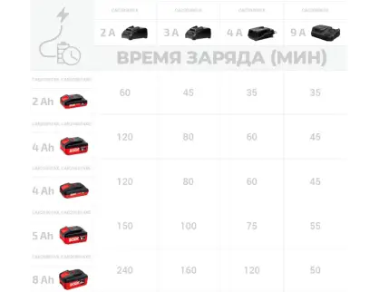 Фотография товара №2