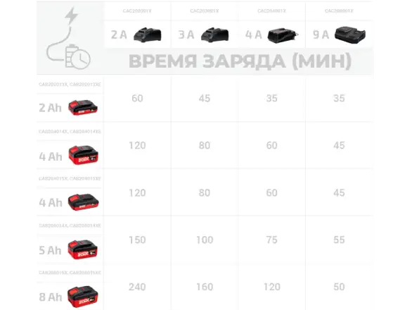 Фотография товара №2