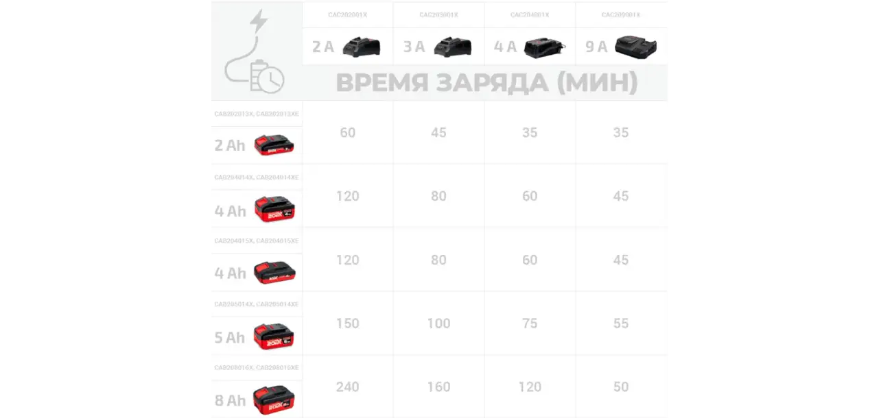 Фотография товара №3