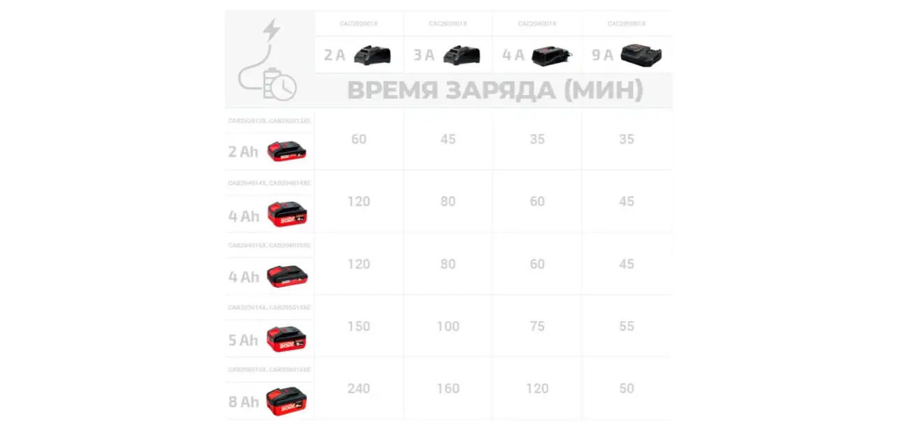 Фотография товара №3