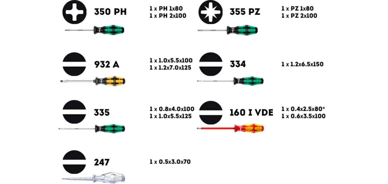 Фотография товара №3